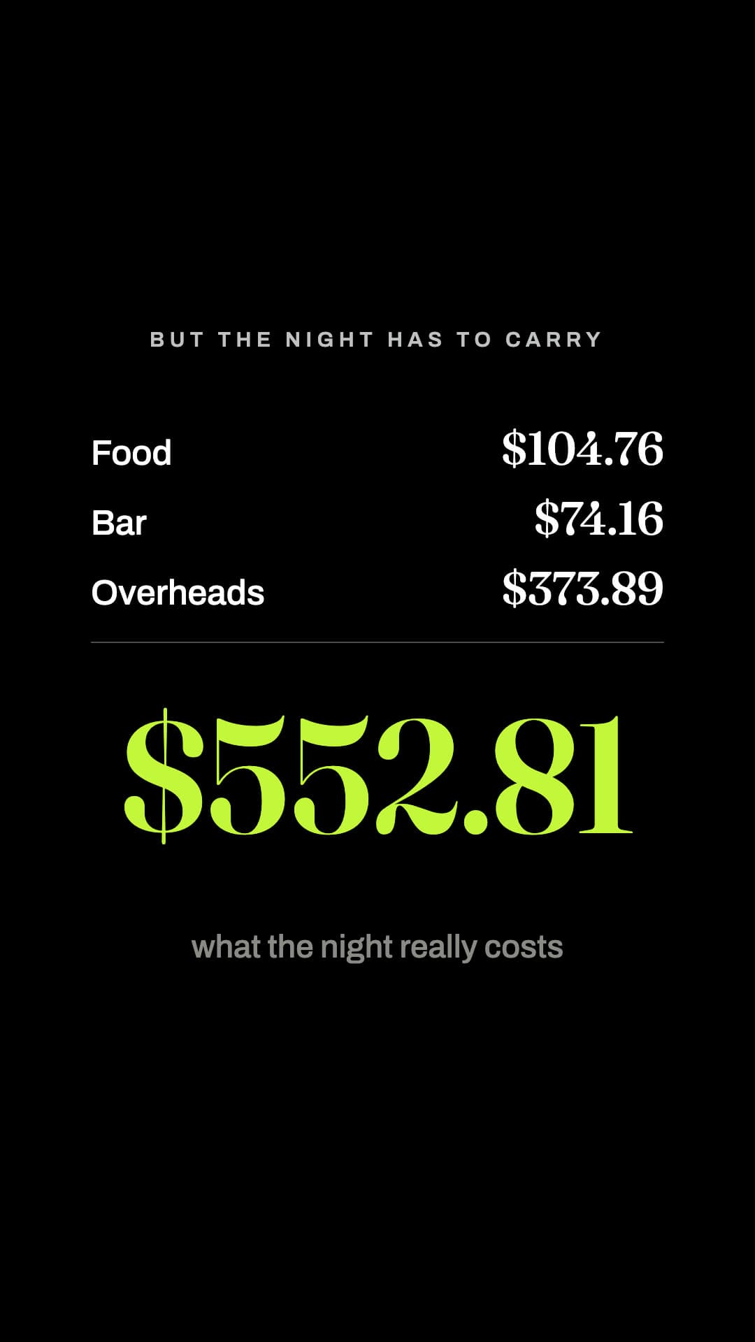 A frame from the Planner, showing food, bar and overhead costs adding up to what a night really costs.